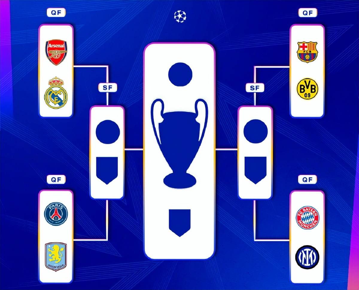 Leyu-皇马大胜多特蒙德，豪取欧冠8强资格